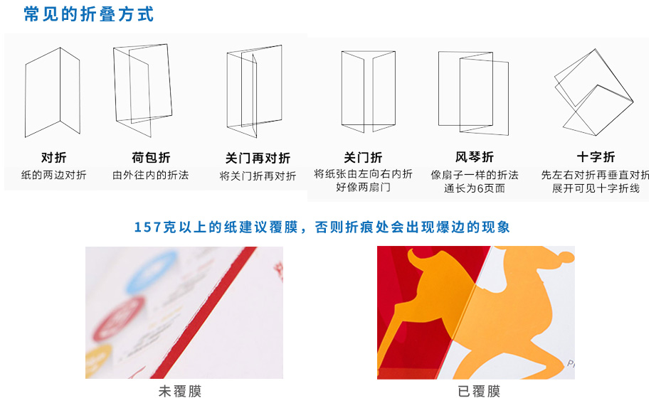 五折頁印刷-[規(guī)格200*100mm]覆啞膜-專版印刷(圖3)